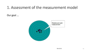 1. Assessment of the measurement model
Our goal ...
65Bido (2012)
 
