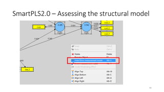 SmartPLS2.0 – Assessing the structural model
80
 