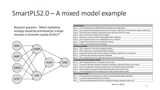 SmartPLS2.0 – A mixed model example
Hair et al. (2014)
94
Research question: “Which marketing
strategy should be prioritized for a larger
increase in Customer Loyalty (CUSL)?”
Quality (QUAL)
qual_1 The products/services offered by [the company] are of high quality.
qual_2 In my opinion [the company] tends to be an innovator, rather than an imitator with respect to [industry].
qual_3 I think that [the company]'s products/services offer good value for money.
qual_4 The services [the company] offers are good.
qual_5 Customer concerns are held in high regard at [the company].
qual_6 [The company] seems to be a reliable partner for customers.
qual_7 I regard [the company] as a trustworthy company.
qual_8 I have a lot of respect for [the company].
Performance (PERF)
perf_1 [The company] is a very well-managed company.
perf_2 [The company] is an economically stable company.
perf_3 I assess the business risk for [the company] as modest compared to its competitors.
perf_4 I think that [the company] has growth potential.
perf_5 [The company] has a clear vision about the future of the company.
Corporate Social Responsibility (CSOR)
csor_1 [The company] behaves in a socially conscious way.
csor_2 I have the impression that [the company] is forthright in giving information to the public.
csor_3 I have the impression that [the company] has a fair attitude toward competitors.
csor_4 [The company] is concerned about the preservation of the environment.
csor_5 I have the feeling that [the company] is not only concerned about profits.
Attractiveness (ATTR)
attr_1 In my opinion [the company] is successful in attracting high-quality employees.
attr_2 I could see myself working at [the company].
attr_3 I like the physical appearance of [the company] (company, buildings, shops, etc.).
 