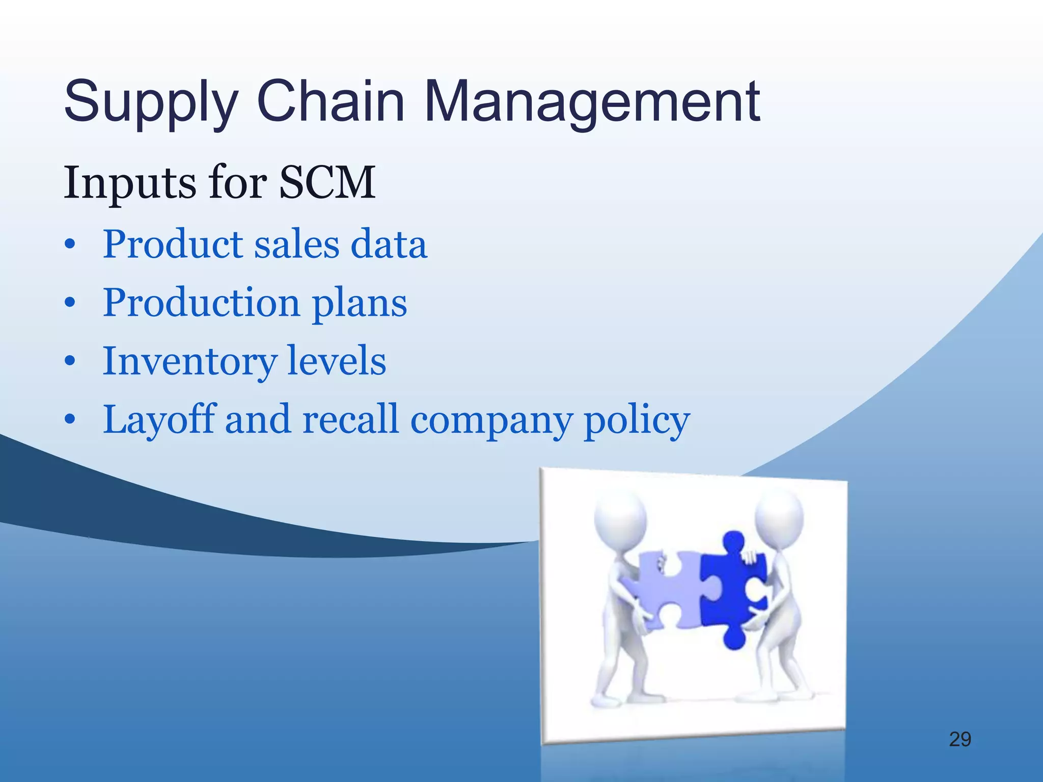 Supply Chain Management
Inputs for SCM
•   Product sales data
•   Production plans
•   Inventory levels
•   Layoff and recall company policy




                                       29
 