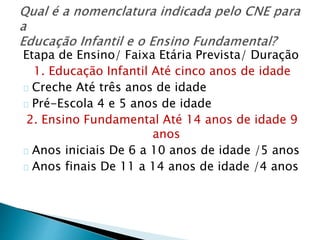 Etapa de Ensino/ Faixa Etária Prevista/ Duração
1. Educação Infantil Até cinco anos de idade
Creche Até três anos de idade
Pré-Escola 4 e 5 anos de idade
2. Ensino Fundamental Até 14 anos de idade 9
anos
Anos iniciais De 6 a 10 anos de idade /5 anos
Anos finais De 11 a 14 anos de idade /4 anos
 
