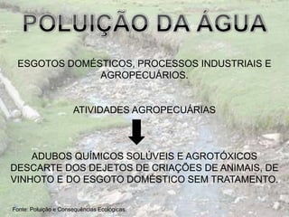 ESGOTOS DOMÉSTICOS, PROCESSOS INDUSTRIAIS E
              AGROPECUÁRIOS.


                      ATIVIDADES AGROPECUÁRIAS



    ADUBOS QUÍMICOS SOLÚVEIS E AGROTÓXICOS
DESCARTE DOS DEJETOS DE CRIAÇÕES DE ANIMAIS, DE
VINHOTO E DO ESGOTO DOMÉSTICO SEM TRATAMENTO.

Fonte: Poluição e Consequências Ecológicas.
 