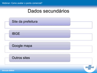 Educação SEBRAE
Webinar: Como avaliar o ponto comercial?
Dados secundários
Site da prefeitura
IBGE
Google mapa
Outros sites
 
