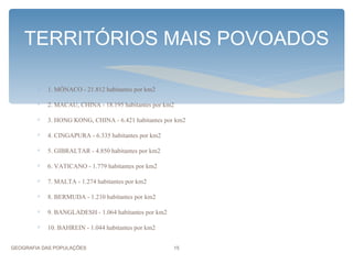 TERRITÓRIOS MAIS POVOADOS

        ∗   1. MÔNACO - 21.812 habitantes por km2

        ∗   2. MACAU, CHINA - 18.195 habitantes por km2

        ∗   3. HONG KONG, CHINA - 6.421 habitantes por km2

        ∗   4. CINGAPURA - 6.335 habitantes por km2

        ∗   5. GIBRALTAR - 4.850 habitantes por km2

        ∗   6. VATICANO - 1.779 habitantes por km2

        ∗   7. MALTA - 1.274 habitantes por km2

        ∗   8. BERMUDA - 1.210 habitantes por km2

        ∗   9. BANGLADESH - 1.064 habitantes por km2

        ∗   10. BAHREIN - 1.044 habitantes por km2


GEOGRAFIA DAS POPULAÇÕES                               15
 