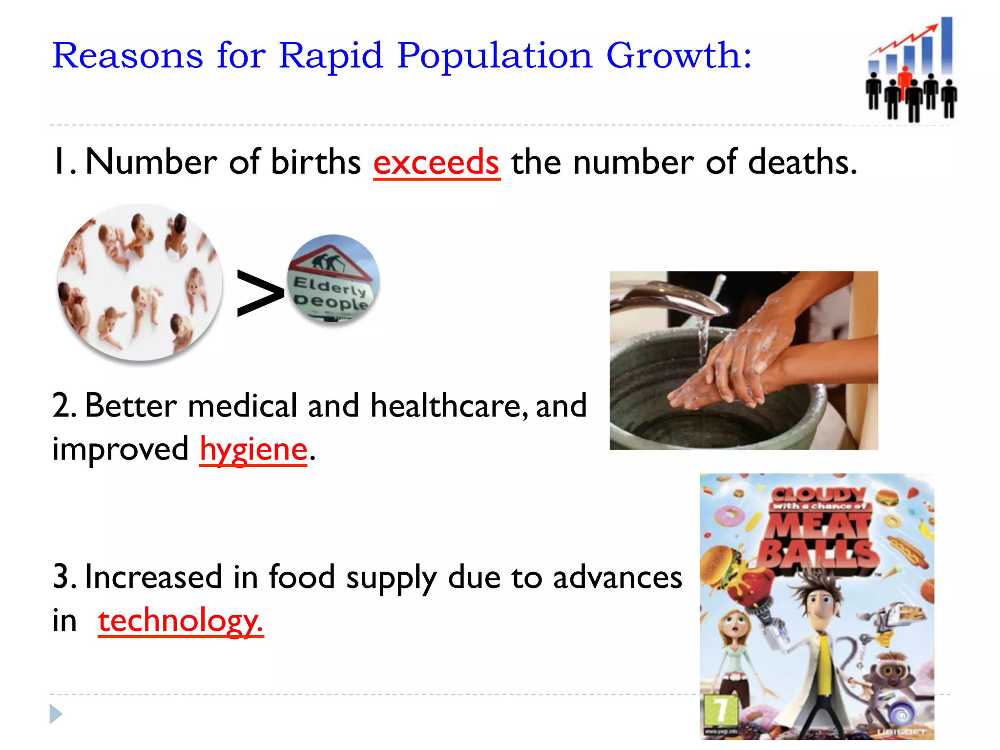 Reasons for Rapid Population Growth:
>
1. Number of births exceeds the number of deaths.
2. Better medical and healthcare, and
improved hygiene.
3. Increased in food supply due to advances
in technology.
 