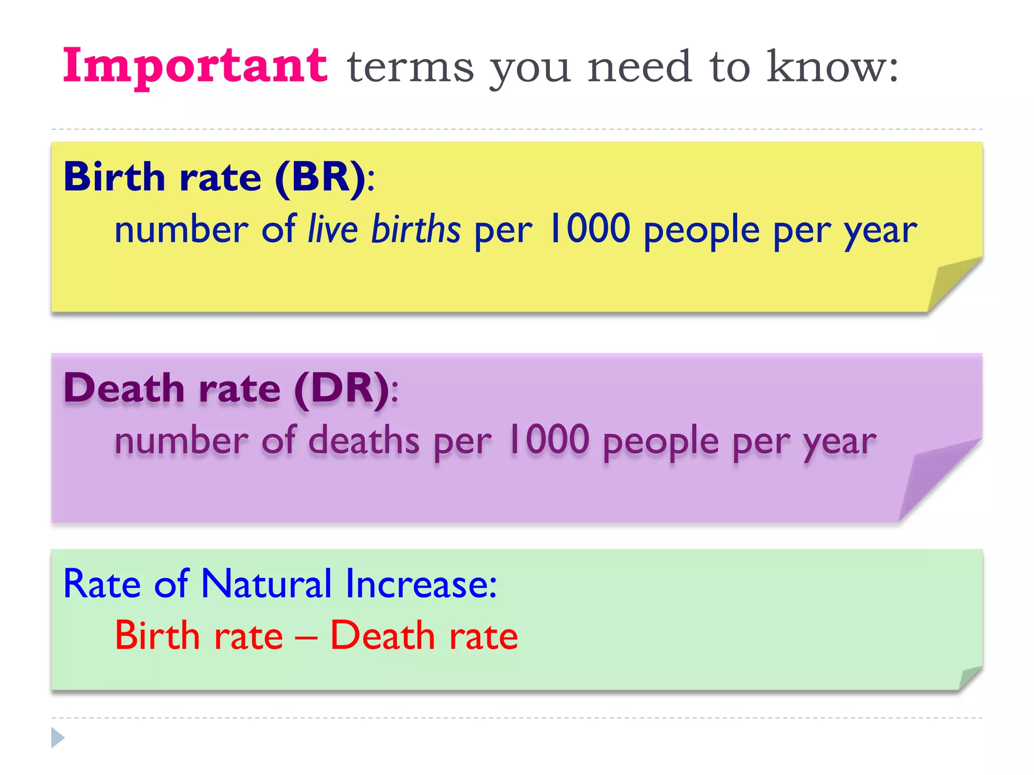 Important terms you need to know:
Birth rate (BR):
number of live births per 1000 people per year
Death rate (DR):
number of deaths per 1000 people per year
Rate of Natural Increase:
Birth rate – Death rate
 