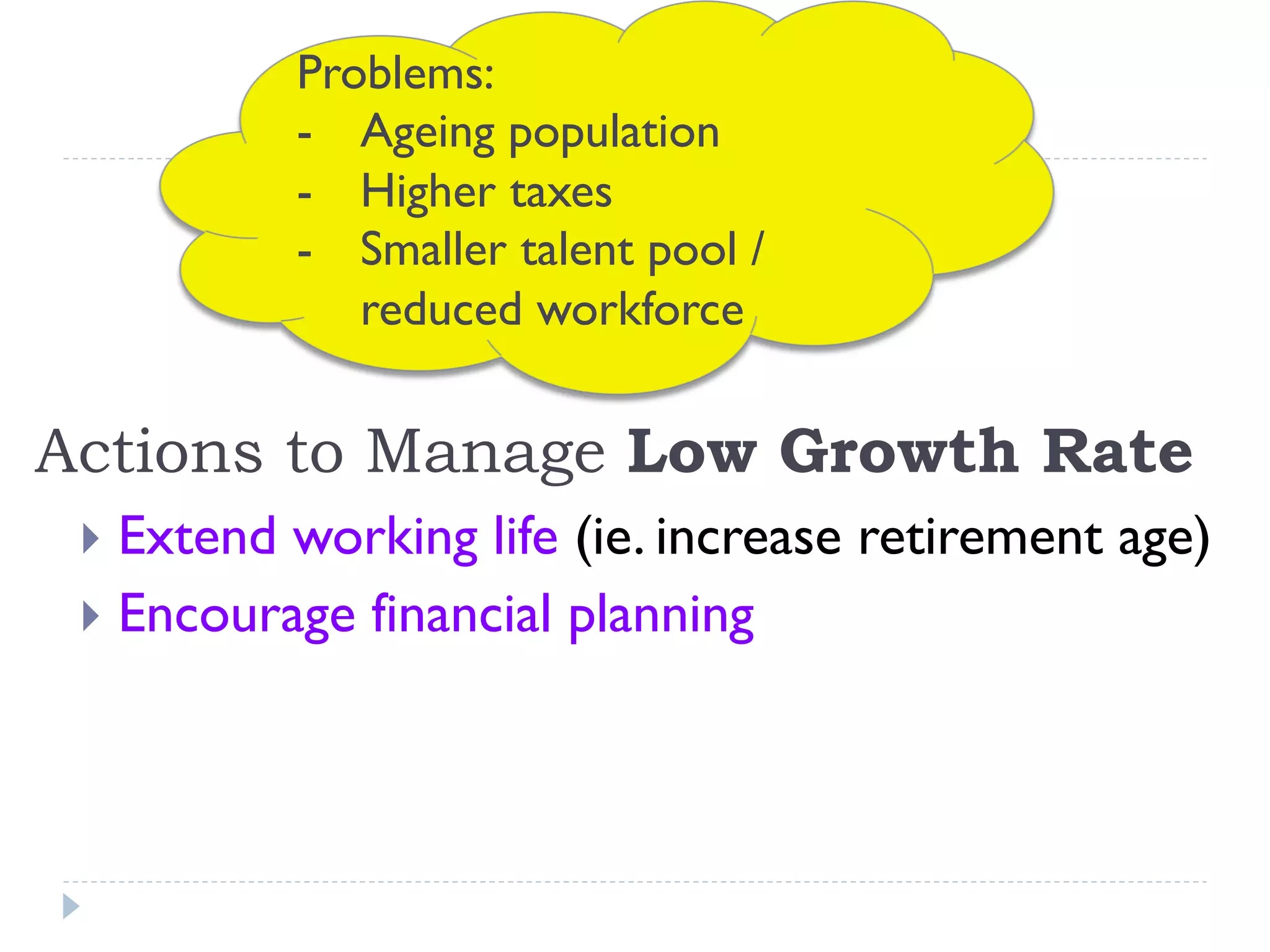 Actions to Manage Low Growth Rate
}  Extend working life (ie. increase retirement age)
}  Encourage financial planning
Problems:
-  Ageing population
-  Higher taxes
-  Smaller talent pool /
reduced workforce
 