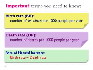 Important terms you need to know:
Birth rate (BR):
number of live births per 1000 people per year
Death rate (DR):
number of deaths per 1000 people per year
Rate of Natural Increase:
Birth rate – Death rate
 