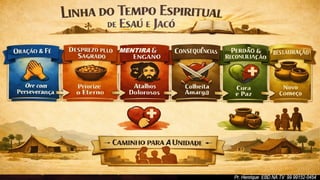 Slides Power Point Lição 10, CPAD, A Experiência Transformadora de Jacó, 2Tr26.pptx