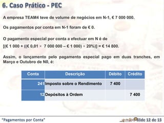 “Pagamentos por Conta”
A empresa TEAM4 teve de volume de negócios em N-1, € 7 000 000.
Os pagamentos por conta em N-1 foram de € 0.
O pagamento especial por conta a efectuar em N é de
[(€ 1 000 + ((€ 0,01 × 7 000 000 – € 1 000) × 20%)] = € 14 800.
Assim, o lançamento pelo pagamento especial pago em duas tranches, em
Março e Outubro de N0, é:
Conta Descrição Débito Crédito
241 Imposto sobre o Rendimento 7 400
12 Depósitos à Ordem 7 400
 