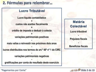 Lucro Tributável
Lucro líquido contabilístico
+
custos não aceites fiscalmente
+
crédito de imposto a deduzir à colecta
+
variações patrimoniais positivas
-
mais valias a reinvestir nos próximos dois anos
-
lucros distribuídos nos termos do art.º 48º nº 1 do CIRC
-
variações patrimoniais negativas
-
gratificações por conta do resultado deste exercício
Matéria
Colectável
Lucro tributável
-
Prejuízos fiscais
-
Benefícios fiscais
“Pagamentos por Conta”
 