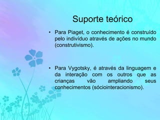 Suporte teóricoPara Piaget, o conhecimento é construído pelo indivíduo através de ações no mundo (construtivismo).Para Vygotsky, é através da linguagem e da interação com os outros que as crianças vão ampliando seus conhecimentos (sóciointeracionismo).