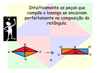 Intuitivamente as peças que
compõe o losango se encaixam
perfeitamente na composição do
retângulo.
 