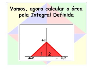 Vamos, agora calcular a área
pela Integral Definida
1 2
 