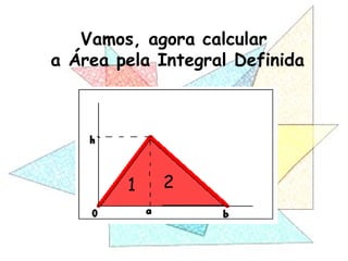 Vamos, agora calcular
a Área pela Integral Definida
1 2
 