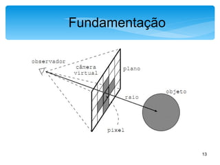Fundamentação 