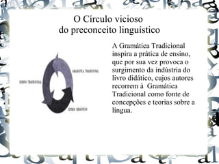 O Círculo vicioso
do preconceito linguístico
A Gramática Tradicional
inspira a prática de ensino,
que por sua vez provoca o
surgimento da indústria do
livro didático, cujos autores
recorrem à Gramática
Tradicional como fonte de
concepções e teorias sobre a
língua.
 