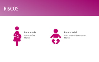 RISCOS
Convulsões
Morte
Para a mãe Para o bebê
Nascimento Prematuro
Morte
 