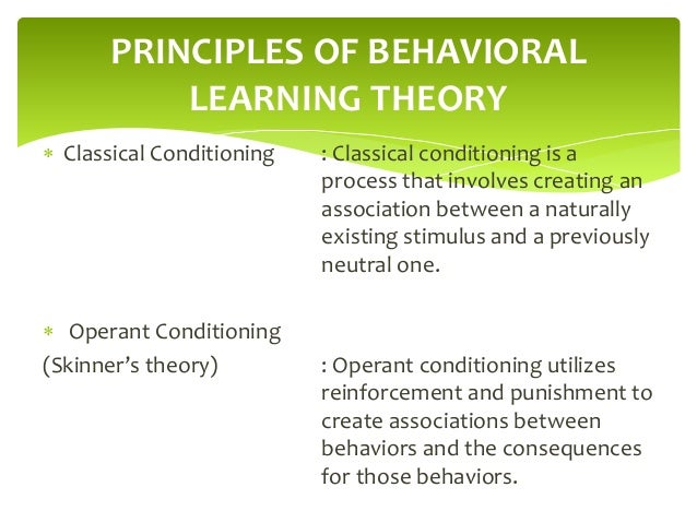 Behaviourism Learning Theory