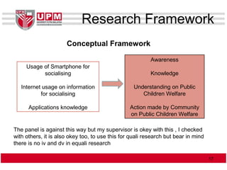 Research Framework
Usage of Smartphone for
socialising
Internet usage on information
for socialising
Applications knowledge
Conceptual Framework
Awareness
Knowledge
Understanding on Public
Children Welfare
Action made by Community
on Public Children Welfare
17
The panel is against this way but my supervisor is okey with this , I checked
with others, it is also okey too, to use this for quali research but bear in mind
there is no iv and dv in equali research
 