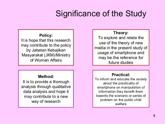 Slides presentation example for proposal defence