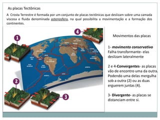 PRÉ-CAMBRIANA A Era Pré-Cambriana compreende o tempo transcorrido entre a formação da Terra e o início da Era Paleozóica, há 570 milhões de anos. Em algum momento deste longo período de tempo ocorreu o mais importante fenômeno da história terrestre: o surgimento da vida. Os primeiros fósseis conhecidos têm dois bilhões de anos, e acredita-se que sejam restos de antigas bactérias.ERA PALEOZÓICA A Era Paleozóica ou Primária veio após a Pré-Cambriana e durou 325 milhões de anos. Durante esse tempo surgiram na Terra inúmeros animais invertebrados, como insetos e escorpiões.Surgiram, nesta ordem, os peixes, os anfíbios e os répteis, e também as primeiras plantas terrestres, os fetos. Por volta do final da Era Paleozóica, todos os continentes estavam unidos em um só, o Pangéia .Fóssil de trilobitas