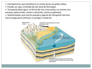 Rocha metamórfica é um tipo de rocha derivado da metamorfose (transformação) de rochas magmáticas ou sedimentares que sofrem modificação em sua composição atômica, devido à influência das diferentes condições de temperatura, pressão ou atrito.Exemplos de rochas metamórficas são o mármore (originado do calcário), quartizito (originado do arenito), gnaisse (originado do calcário)  