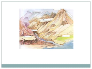 Relevo – “é o conjunto de formas presentes na superfície sólida do planeta”. Resulta da estrutura geológica (fatores internos) e dos processos geomórficos (fatores externos). O primeiro forma a estrutura do relevo e o segundo esculpe as formas.Agentes endógenos do relevo (endo-dentro)Os agentes endógenos, ou internos, do relevo são processos estruturais que atuam de dentro para fora. Às vezes, vêm com muita força e rapidez, modificando o relevo. Eles acontecem por causa do movimento das placas tectônicas e dos fenômenos magmáticos. São exemplos de agentes internos: o tectonismo, o vulcanismo, os terremotos e abalos sísmicos. Agentes exógenos do relevo (exo- fora)Agentes exógenos, ou externos, são aqueles que esculpem o relevo terrestre através de um processo erosivo, o intemperismo, que pode ser químico (alteração da constituição da rocha), físico (desintegração) ou biológico (ação dos seres vivos). Na superfície da Terra, ou seja, no ambiente onde hidrosfera, atmosfera, biosfera e litosfera interagem, ocorrem os chamados processos geológicos de superfície. Todos podem ocorrer fisicamente (nas partículas) ou quimicamente (nos materiais dissolvidos na água):