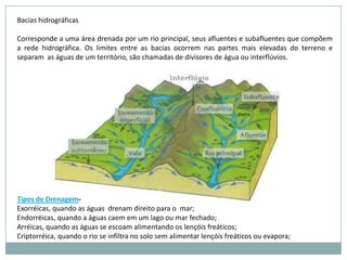 Nesta camada o ar se torna rarefeito. ExosferaEstendendo-se da parte superior da termosfera que começa a partir de 450 km de altitude até desaparecer progressivamente no espaço.Os elementos que atuam na atmosfera e compõem o clima são a pressão atmosférica, a temperatura e a umidade. Pressão atmosférica- Embora o ar seja extremamente leve, não é desprovido de peso. O peso que exerce sobre nós a totalidade da atmosfera denomina-se pressão atmosférica. O barômetro é o instrumento usado para medir a pressão atmosférica.- Pressão atmosférica é, então, a força causada pelo ar sobre a superfície terrestre.-   Ela depende da latitude, altitude e temperatura. Quanto maior a ALTITUDE, menor a pressão e vice-versa.Quanto menor a LATITUDE, menor a pressão - O movimento do ar decorre da diferença de pressão. Ele se movimenta das altas para as áreas de baixa pressão. Esse movimento do ar chama-se VENTO. Temperatura- É o estado ou grau de frio ou de calor de um corpo ou lugar.- A temperatura média à superfície é de 14º C, variando entre cerca de -60º C e +45º C.UmidadeCorresponde à quantidade de vapor de água que encontramos na atmosfera.- Muitas vezes escutamos no jornal falarem que a umidade relativa do ar é, por exemplo, de 60%. Isto quer dizer que estamos a 60% da capacidade máxima de retenção de vapor de água na atmosfera. Quando está chovendo, a umidade relativa do ar está em 100%, ou 4% em termos absolutos. Portanto, quando a umidade relativa do ar está por volta de 60%, está em 2,4% de vapor em termos absolutos.