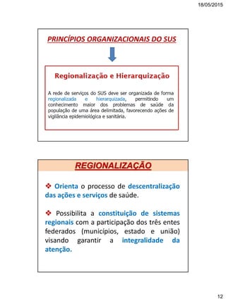 18/05/2015
12
PRINCÍPIOS ORGANIZACIONAIS DO SUS
 Orienta o processo de descentralização
das ações e serviços de saúde.
 Possibilita a constituição de sistemas
regionais com a participação dos três entes
federados (municípios, estado e união)
visando garantir a integralidade da
atenção.
REGIONALIZAÇÃO
 