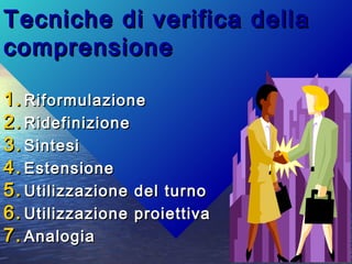 Tecniche di verifica dellaTecniche di verifica della
comprensionecomprensione
1.1. RiformulazioneRiformulazione
2.2. RidefinizioneRidefinizione
3.3. SintesiSintesi
4.4. EstensioneEstensione
5.5. Utilizzazione del turnoUtilizzazione del turno
6.6. Utilizzazione proiettivaUtilizzazione proiettiva
7.7. AnalogiaAnalogia
 
