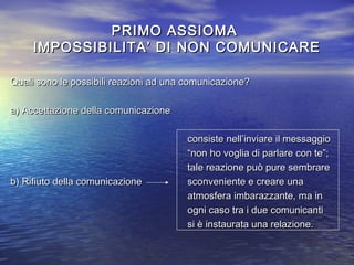 PRIMO ASSIOMAPRIMO ASSIOMA
IMPOSSIBILITA’ DI NON COMUNICAREIMPOSSIBILITA’ DI NON COMUNICARE
Quali sono le possibili reazioni ad una comunicazione?Quali sono le possibili reazioni ad una comunicazione?
a) Accettazione della comunicazionea) Accettazione della comunicazione
consiste nell’inviare il messaggioconsiste nell’inviare il messaggio
““non ho voglia di parlare con te”;non ho voglia di parlare con te”;
tale reazione può pure sembraretale reazione può pure sembrare
b) Rifiuto della comunicazioneb) Rifiuto della comunicazione sconveniente e creare unasconveniente e creare una
atmosfera imbarazzante, ma inatmosfera imbarazzante, ma in
ogni caso tra i due comunicantiogni caso tra i due comunicanti
si è instaurata una relazione.si è instaurata una relazione.
 