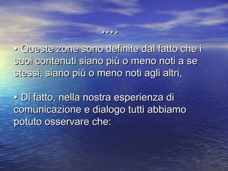 •• Queste zone sono definite dal fatto che iQueste zone sono definite dal fatto che i
suoi contenuti siano più o meno noti a sesuoi contenuti siano più o meno noti a se
stessi, siano più o meno noti agli altri,stessi, siano più o meno noti agli altri,
•• Di fatto, nella nostra esperienza diDi fatto, nella nostra esperienza di
comunicazione e dialogo tutti abbiamocomunicazione e dialogo tutti abbiamo
potuto osservare che:potuto osservare che:
……..
 