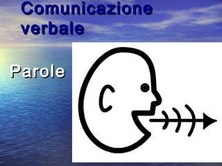 ComunicazioneComunicazione
verbaleverbale
ParoleParole
 