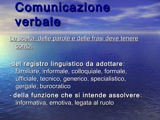 ComunicazioneComunicazione
verbaleverbale
La scelta delle parole e delle frasi deve tenereLa scelta delle parole e delle frasi deve tenere
conto:conto:
--del registro linguistico da adottaredel registro linguistico da adottare ::
familiare, informale, colloquiale, formale,familiare, informale, colloquiale, formale,
ufficiale, tecnico, generico, specialistico,ufficiale, tecnico, generico, specialistico,
gergale, burocraticogergale, burocratico
-- della funzione che si intende assolveredella funzione che si intende assolvere ::
informativa, emotiva, legata al ruoloinformativa, emotiva, legata al ruolo
 