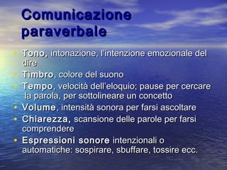 ComunicazioneComunicazione
paraverbaleparaverbale
• Tono,Tono, intonazione, l’intenzione emozionale delintonazione, l’intenzione emozionale del
diredire
• TimbroTimbro, colore del suono, colore del suono
• TempoTempo, velocità dell’eloquio; pause per cercare, velocità dell’eloquio; pause per cercare
la parola, per sottolineare un concettola parola, per sottolineare un concetto
• VolumeVolume, intensità sonora per farsi ascoltare, intensità sonora per farsi ascoltare
• Chiarezza,Chiarezza, scansione delle parole per farsiscansione delle parole per farsi
comprenderecomprendere
• Espressioni sonoreEspressioni sonore intenzionali ointenzionali o
automatiche: sospirare, sbuffare, tossire ecc.automatiche: sospirare, sbuffare, tossire ecc.
 