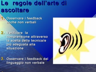 Le regole dell’arte diLe regole dell’arte di
ascoltareascoltare
1.1. Osservare i feedbackOsservare i feedback
anche non verbalianche non verbali
2.2. Verificare laVerificare la
comprensione attraversocomprensione attraverso
la scelta della tecnica/ela scelta della tecnica/e
più adeguata allapiù adeguata alla
situazionesituazione
3.3. Osservare i feedback delOsservare i feedback del
linguaggio non verbalelinguaggio non verbale
 