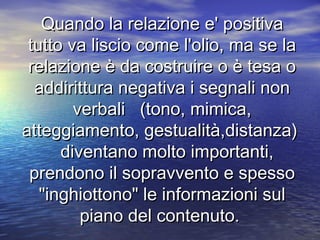 Quando la relazione e' positivaQuando la relazione e' positiva
tutto va liscio come l'olio, ma se latutto va liscio come l'olio, ma se la
relazione è da costruire o è tesa orelazione è da costruire o è tesa o
addirittura negativa i segnali nonaddirittura negativa i segnali non
verbali (tono, mimica,verbali (tono, mimica,
atteggiamento, gestualità,distanza)atteggiamento, gestualità,distanza)
diventano molto importanti,diventano molto importanti,
prendono il sopravvento e spessoprendono il sopravvento e spesso
"inghiottono" le informazioni sul"inghiottono" le informazioni sul
piano del contenuto.piano del contenuto.
 