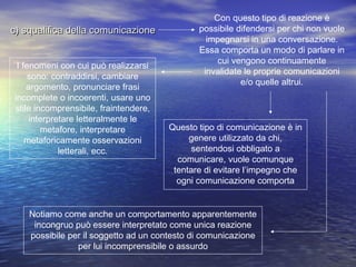 c) squalifica della comunicazionec) squalifica della comunicazione
Con questo tipo di reazione è
possibile difendersi per chi non vuole
impegnarsi in una conversazione.
Essa comporta un modo di parlare in
cui vengono continuamente
invalidate le proprie comunicazioni
e/o quelle altrui.
I fenomeni con cui può realizzarsi
sono: contraddirsi, cambiare
argomento, pronunciare frasi
incomplete o incoerenti, usare uno
stile incomprensibile, fraintendere,
interpretare letteralmente le
metafore, interpretare
metaforicamente osservazioni
letterali, ecc.
Questo tipo di comunicazione è in
genere utilizzato da chi,
sentendosi obbligato a
comunicare, vuole comunque
tentare di evitare l’impegno che
ogni comunicazione comporta
Notiamo come anche un comportamento apparentemente
incongruo può essere interpretato come unica reazione
possibile per il soggetto ad un contesto di comunicazione
per lui incomprensibile o assurdo
 