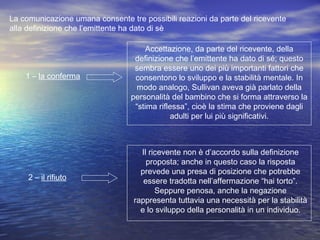 La comunicazione umana consente tre possibili reazioni da parte del ricevente
alla definizione che l’emittente ha dato di sè
1 – la conferma
Accettazione, da parte del ricevente, della
definizione che l’emittente ha dato di sé; questo
sembra essere uno dei più importanti fattori che
consentono lo sviluppo e la stabilità mentale. In
modo analogo, Sullivan aveva già parlato della
personalità del bambino che si forma attraverso la
“stima riflessa”, cioè la stima che proviene dagli
adulti per lui più significativi.
Il ricevente non è d’accordo sulla definizione
proposta; anche in questo caso la risposta
prevede una presa di posizione che potrebbe
essere tradotta nell’affermazione “hai torto”.
Seppure penosa, anche la negazione
rappresenta tuttavia una necessità per la stabilità
e lo sviluppo della personalità in un individuo.
2 – il rifiuto
 