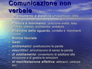 Comunicazione nonComunicazione non
verbaleverbale
• Orientamento e distanzaOrientamento e distanza (prossemica): zona(prossemica): zona
intima, personale, sociale, e pubblicaintima, personale, sociale, e pubblica
• Postura e movimentoPostura e movimento: posizione eretta, tesa,: posizione eretta, tesa,
protesa, distesa, scomposta; andaturaprotesa, distesa, scomposta; andatura
• Direzione dello sguardoDirezione dello sguardo , contatto e movimenti, contatto e movimenti
ocularioculari
• Mimica faccialeMimica facciale
• GestiGesti
- emblematiciemblematici: sostituiscono la parola: sostituiscono la parola
- descrittivi:descrittivi: arricchiscono di senso la parolaarricchiscono di senso la parola
- di adattamentodi adattamento: consentono di adattarsi alla: consentono di adattarsi alla
situazione e di gestire le emozionisituazione e di gestire le emozioni
- di manifestazione affettivadi manifestazione affettiva: abbracci, carezze,: abbracci, carezze,
eccecc
 