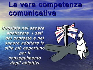 La vera competenzaLa vera competenza
comunicativacomunicativa
Consiste nel sapereConsiste nel sapere
analizzare i datianalizzare i dati
del contesto e neldel contesto e nel
sapere adottare losapere adottare lo
stile più opportunostile più opportuno
per ilper il
conseguimentoconseguimento
degli obiettividegli obiettivi
 