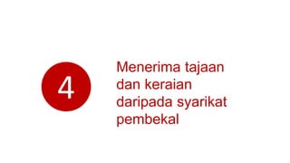4
Menerima tajaan
dan keraian
daripada syarikat
pembekal
 
