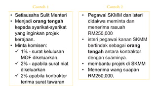• Setiausaha Sulit Menteri
• Menjadi orang tengah
kepada syarikat-syarikat
yang inginkan projek
kerajaan.
• Minta komisen:
 1% - surat kelulusan
MOF dikeluarkan.
 2% - apabila surat niat
dikeluarkan
 2% apabila kontraktor
terima surat tawaran
• Pegawai SKMM dan isteri
didakwa meminta dan
menerima rasuah
RM250,000
• isteri pegawai kanan SKMM
bertindak sebagai orang
tengah antara kontraktor
dengan suaminya.
• membantu projek di SKMM
• Menerima wang suapan
RM250,000.
Contoh 1 Contoh 2
 