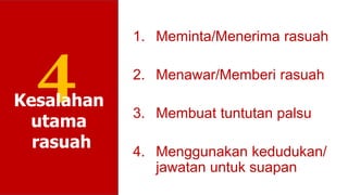 4
1. Meminta/Menerima rasuah
2. Menawar/Memberi rasuah
3. Membuat tuntutan palsu
4. Menggunakan kedudukan/
jawatan untuk suapan
Kesalahan
utama
rasuah
 