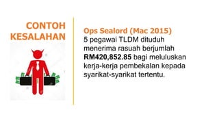 Ops Sealord (Mac 2015)
5 pegawai TLDM dituduh
menerima rasuah berjumlah
RM420,852.85 bagi meluluskan
kerja-kerja pembekalan kepada
syarikat-syarikat tertentu.
CONTOH
KESALAHAN
 
