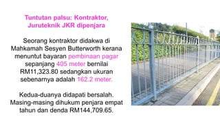 Tuntutan palsu: Kontraktor,
Juruteknik JKR dipenjara
Seorang kontraktor didakwa di
Mahkamah Sesyen Butterworth kerana
menuntut bayaran pembinaan pagar
sepanjang 405 meter bernilai
RM11,323.80 sedangkan ukuran
sebenarnya adalah 162.2 meter.
Kedua-duanya didapati bersalah.
Masing-masing dihukum penjara empat
tahun dan denda RM144,709.65.
 