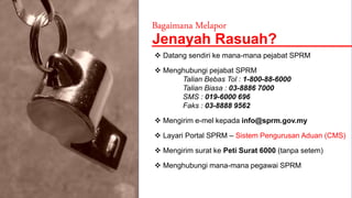 Bagaimana Melapor
Jenayah Rasuah?
 Datang sendiri ke mana-mana pejabat SPRM
 Menghubungi pejabat SPRM
Talian Bebas Tol : 1-800-88-6000
Talian Biasa : 03-8886 7000
SMS : 019-6000 696
Faks : 03-8888 9562
 Mengirim e-mel kepada info@sprm.gov.my
 Layari Portal SPRM – Sistem Pengurusan Aduan (CMS)
 Mengirim surat ke Peti Surat 6000 (tanpa setem)
 Menghubungi mana-mana pegawai SPRM
 