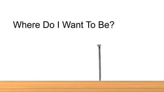 Where Do I Want To Be?