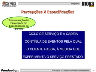 Percepções X Especificações CICLO DE SERVIÇO É A CADEIA CONTÍNUA DE EVENTOS PELA QUAL O CLIENTE PASSA, À MEDIDA QUE EXPERIMENTA O SERVIÇO PRESTADO. Transformação das Percepções em Especificações do Serviço 